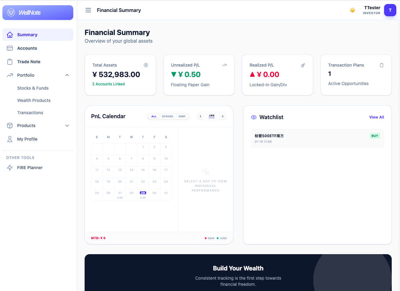 Wellnote Dashboard Preview